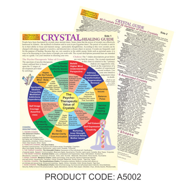 Crystal Healing Guide Chart A4