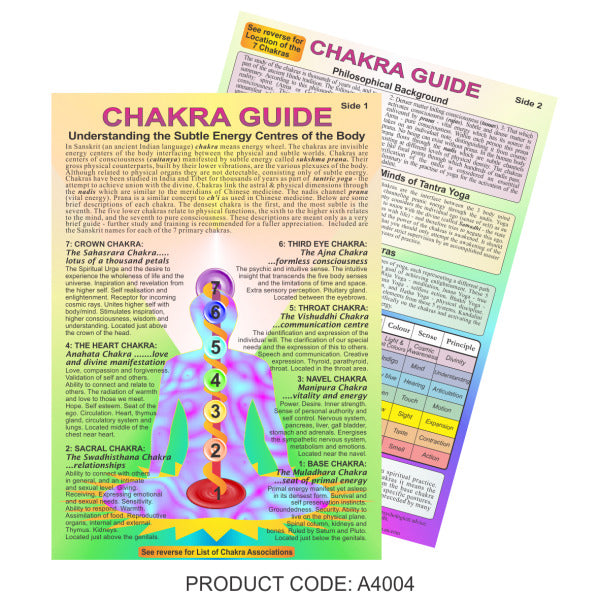 Chakra Guide Chart A4