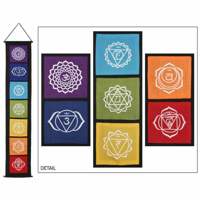 Chakras Banner