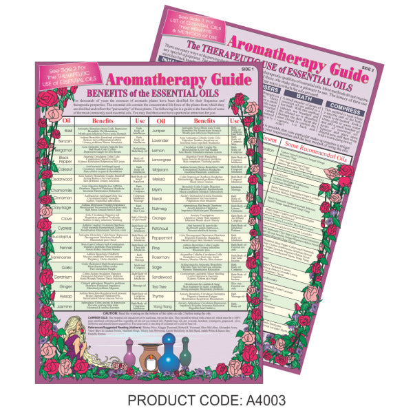 Aromatheraphy Guide Chart A4