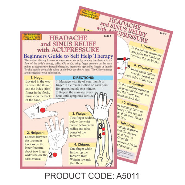 Headache Sinus Guide Chart A5