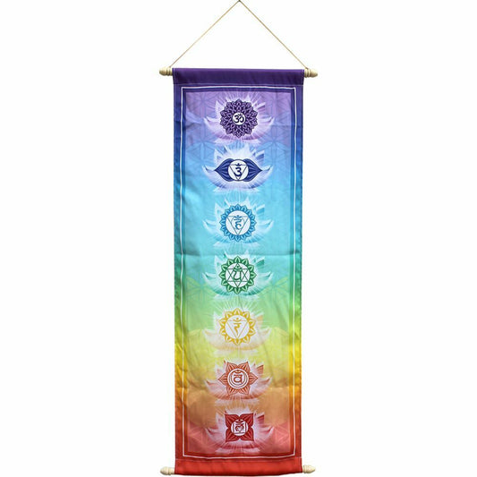 Chakras Banner