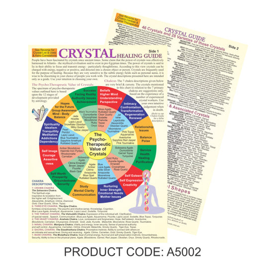 Crystal Healing Guide Chart A4