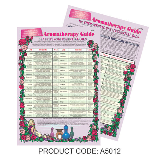 Aromatherapy Guide Chart A5