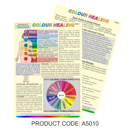 Colour Guide Chart A5