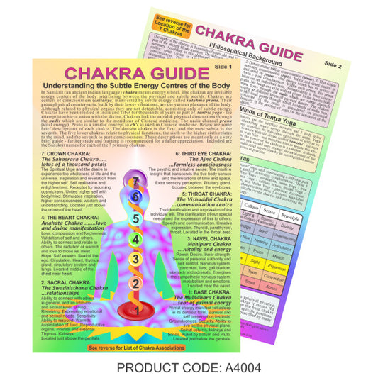 Chakra Guide Chart A4