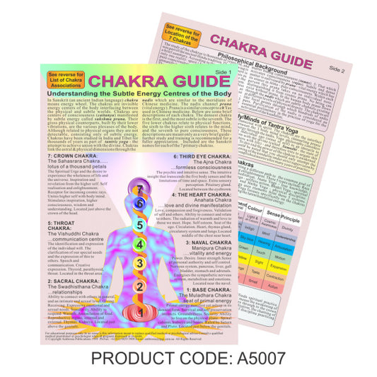 Chakras Guide Chart A5