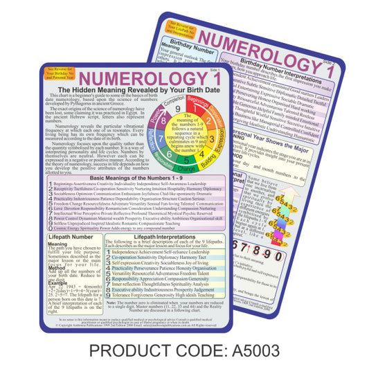 Numerology Guide Chart A5