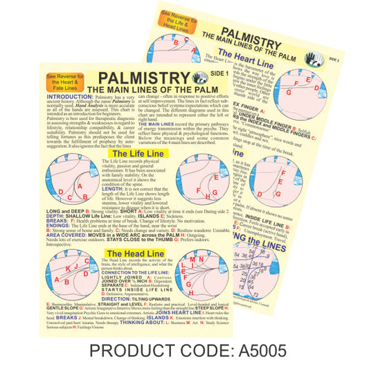 Palmistry Chart Guide A5