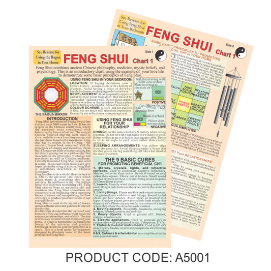 Feng Shui Guide Chart A5