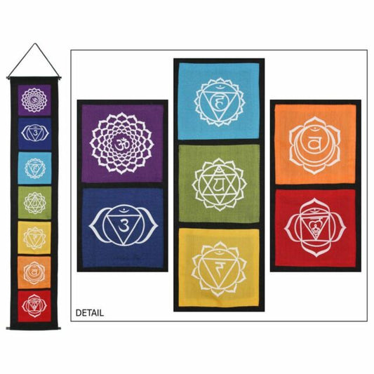 Chakras Banner