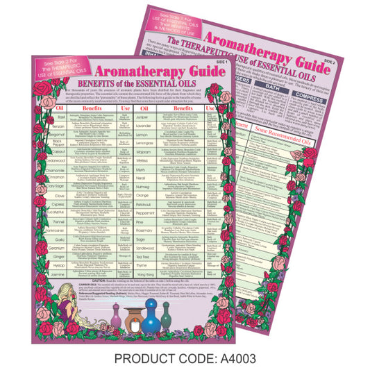 Aromatheraphy Guide Chart A4