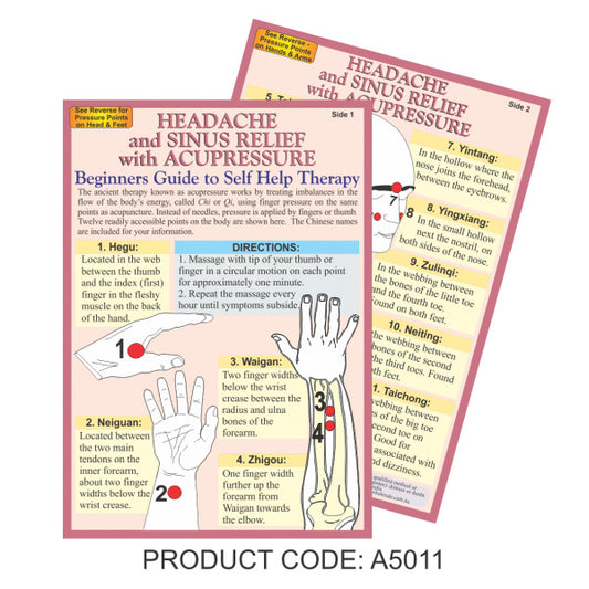 Headache Sinus Guide Chart A5